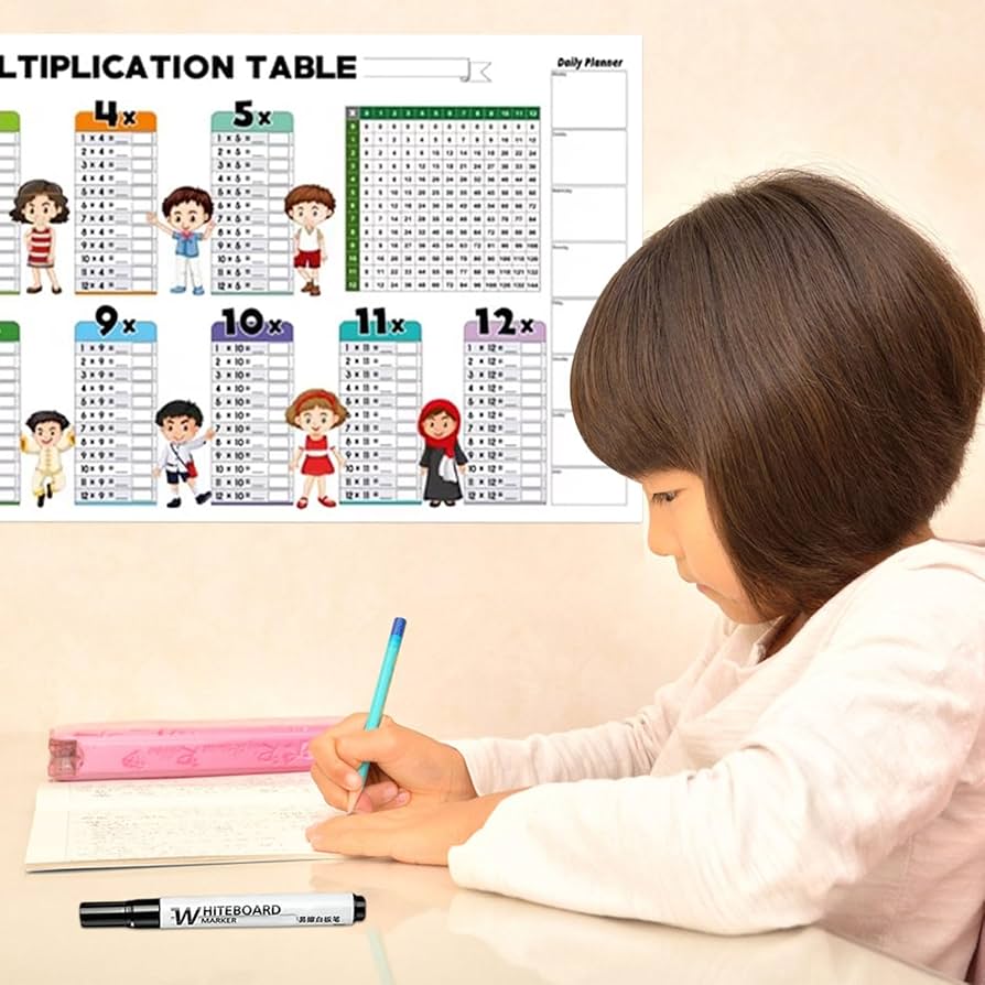 Reusable Write Erase Colorful Math Education Table ( 4 Sheets + 2 Markers )