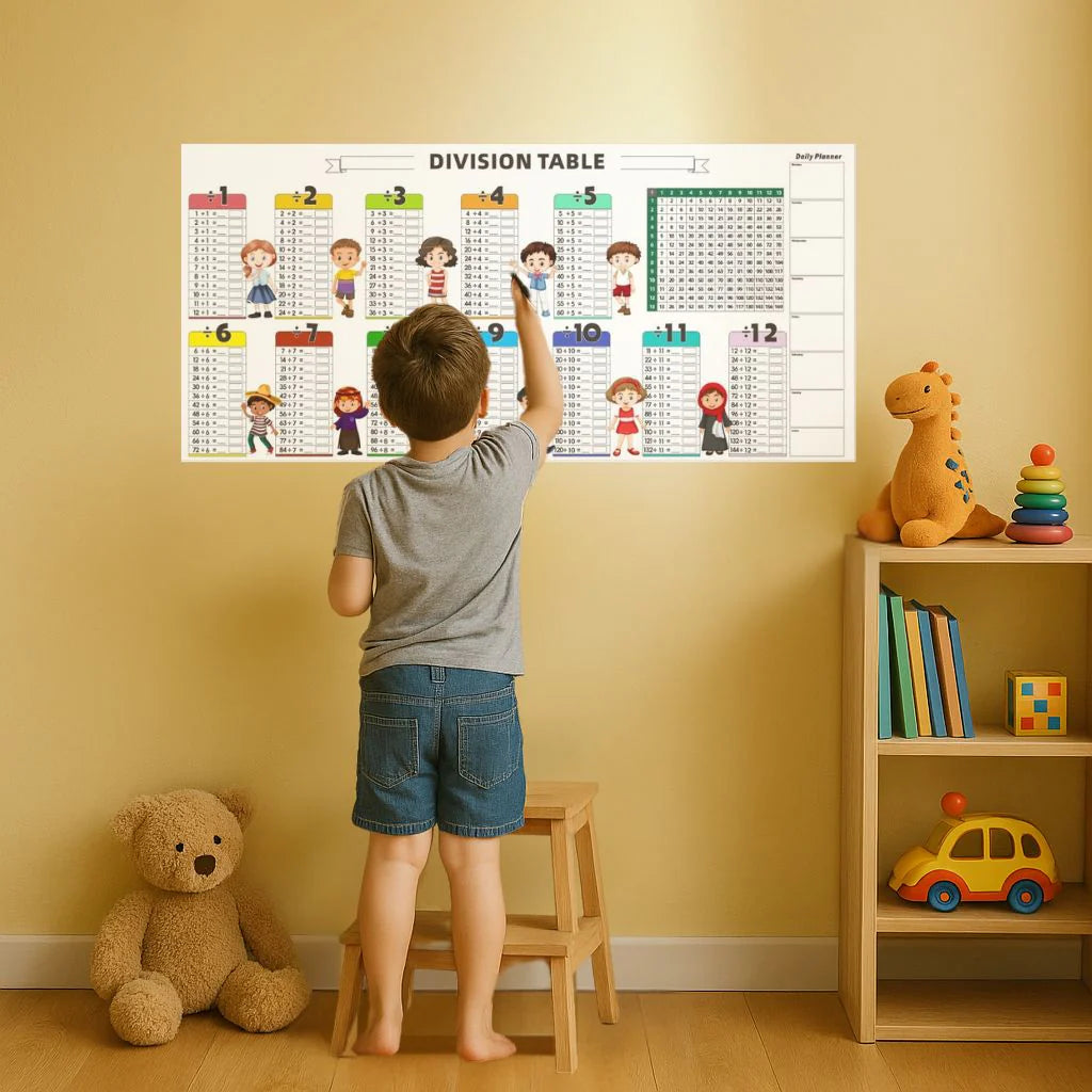 Reusable Write Erase Colorful Math Education Table ( 4 Sheets + 2 Markers )