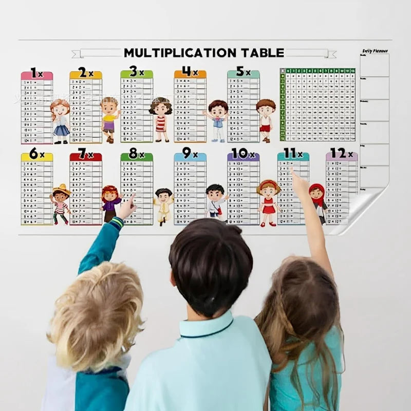 Reusable Write Erase Colorful Math Education Table ( 4 Sheets + 2 Markers )
